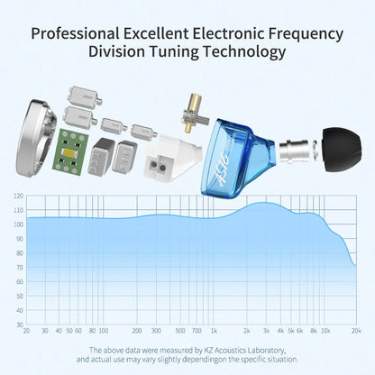 Noise Cancelling Earbuds