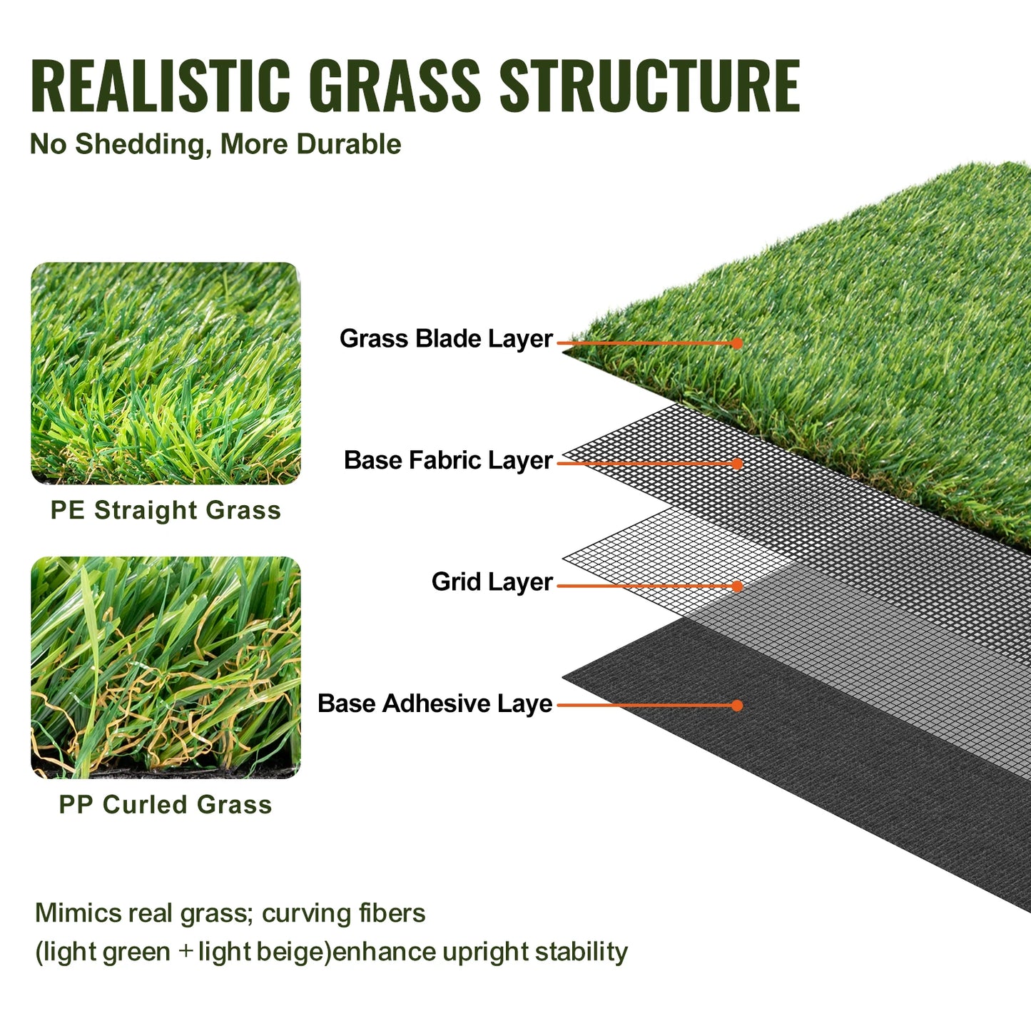 Artificial Grass Rug