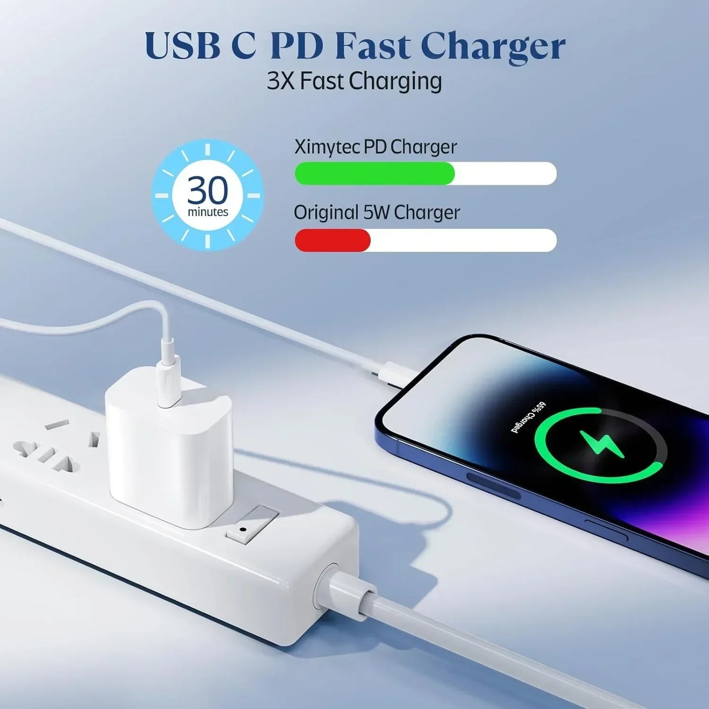 2Pack Fast Charger