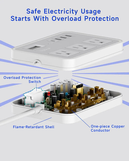 3 Way Power Strip