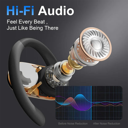 3-in-1 Real-Time Translation Headphones
