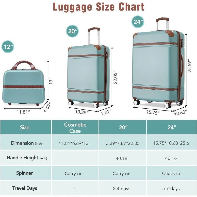 Luggage Suitcase Set