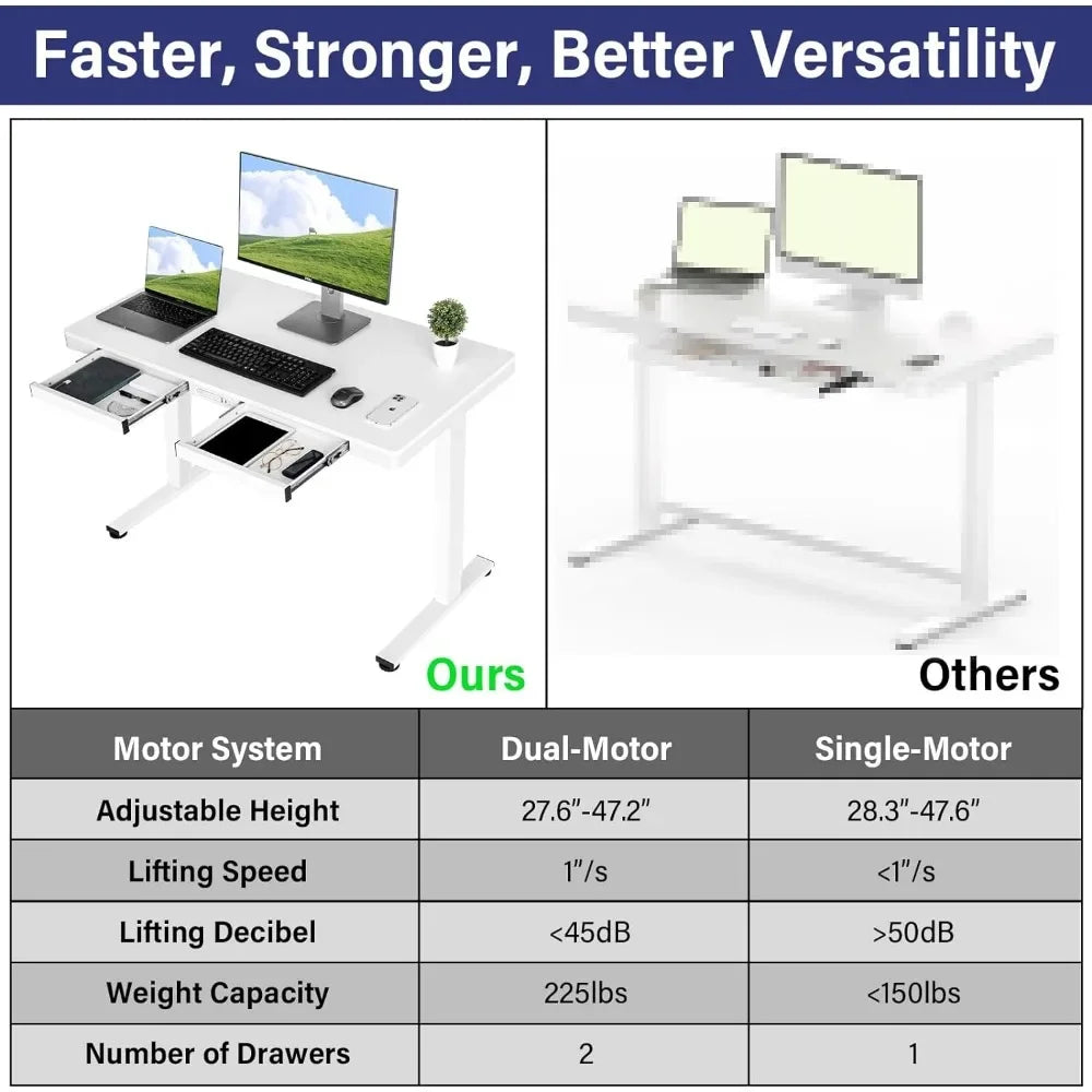 Electric Adjustable Standing Desk