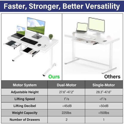 Electric Adjustable Standing Desk