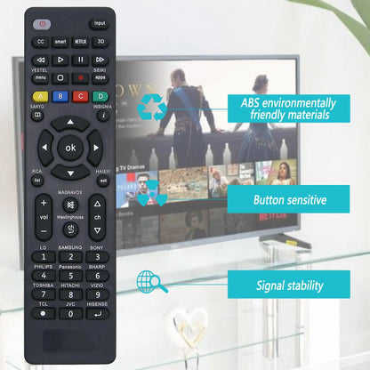 Universal TV Remote Control