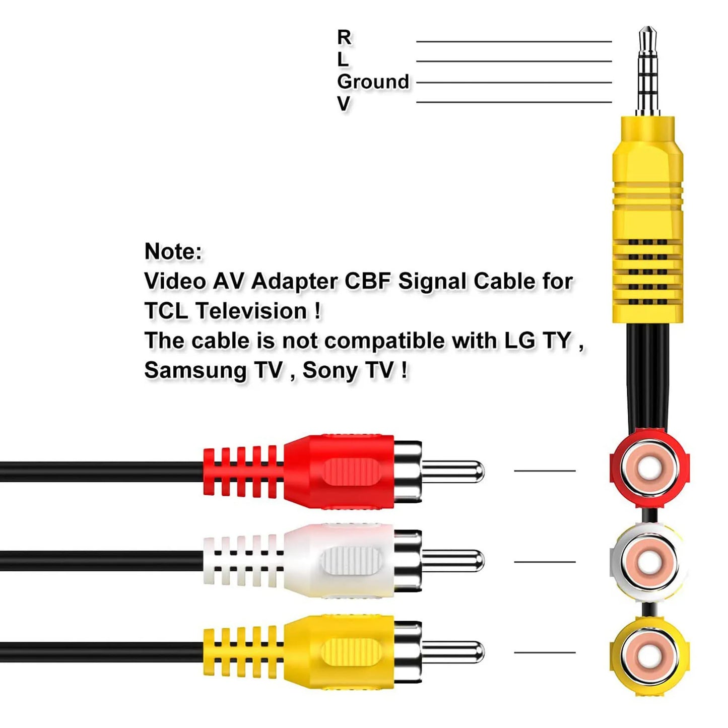 Video Component Adapter