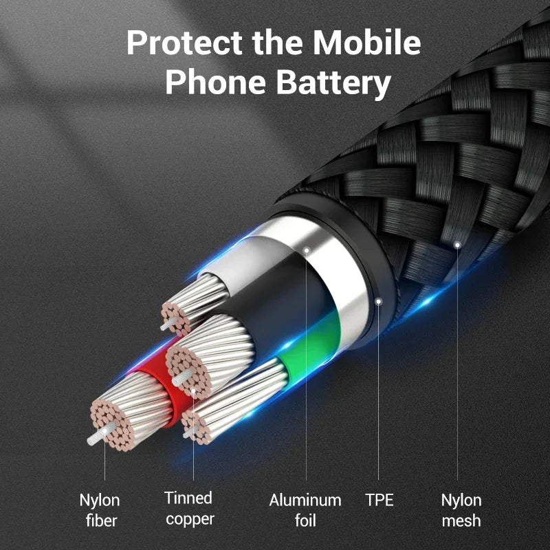 Micro USB Cable Fast Charging