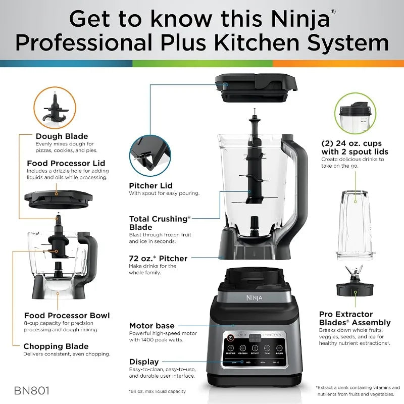 Ninja Professional Plus Kitchen System