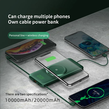 Wireless Charger Power Bank